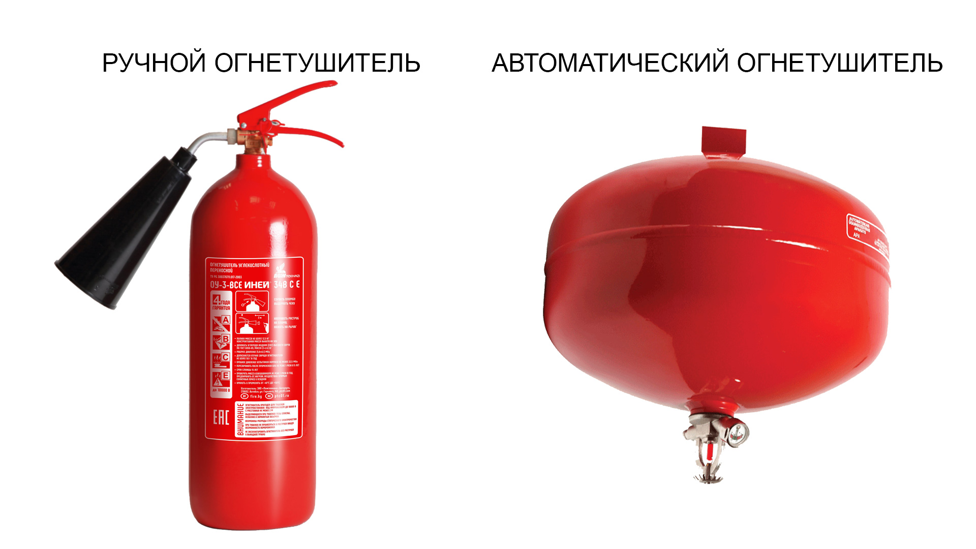 Водные огнетушители предназначены для тушения пожаров класса